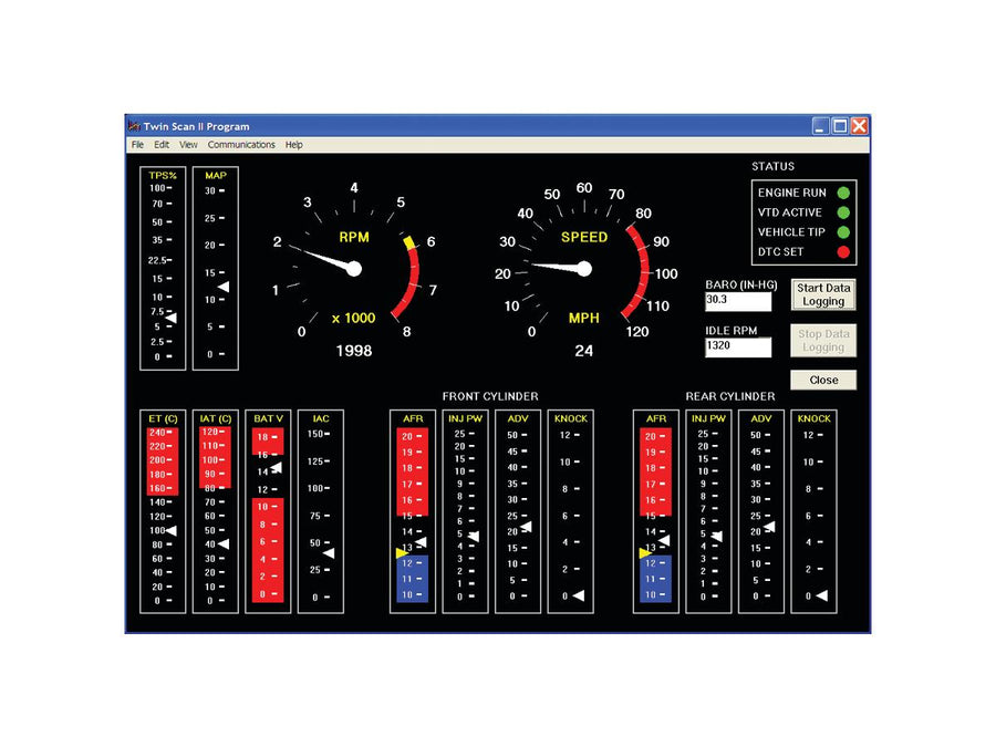Harley Davidson Sportster [2003-2013] -Twintec Twin Scan 2