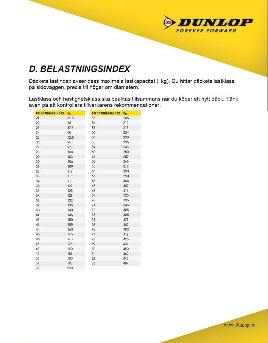 DUCATI 750 SPORT [2000-2002] - Bremsbeläge Dual Sinter