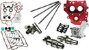 Harley-Davidson FLHTCUSE 1690 Electra Glide Ultra Classic Screamin Eagle [2006] - Kit de conversion OE+ pour tendeur de chaîne de distribution hydraulique - photo 5
