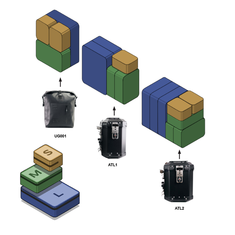 BMW R 1250 GS Adventure [2019-2023] - Khali Packing Cube Tasche – L