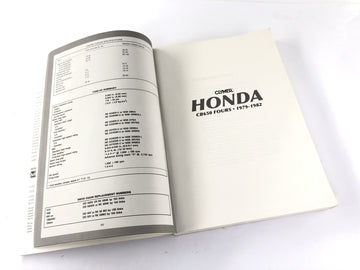Honda CB 650 RC03 [1981] - Manuale di riparazione inglese - 0