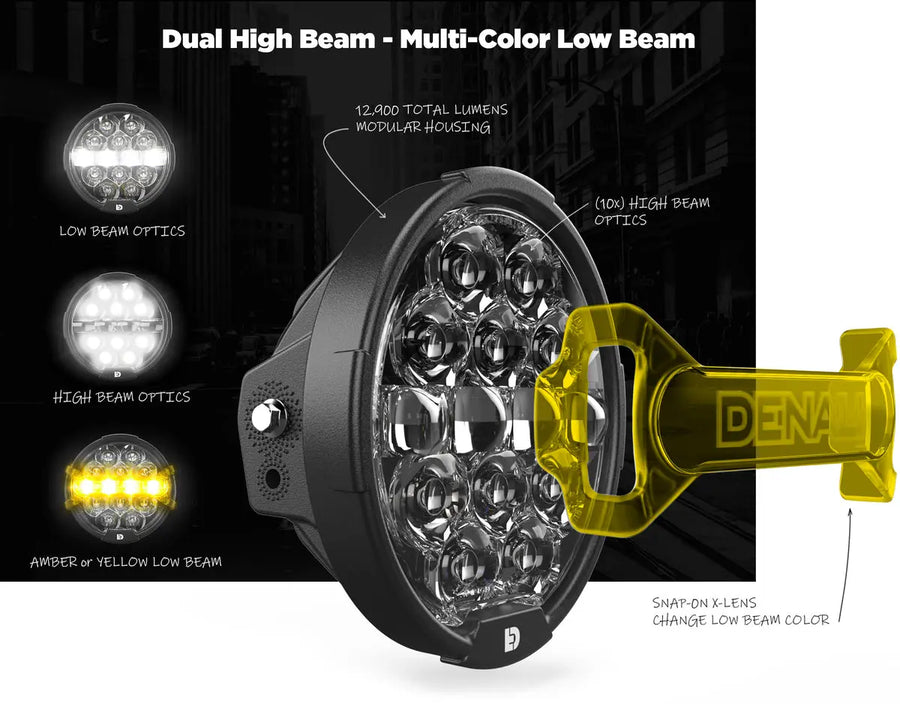 harley-davidson street [DENALI] - Kit de mise à niveau D14 Destroyer LED-Scheinwerfer - Harley-Davidson Street Glide