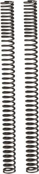 Triumph Scrambler [PROGRESSIVE SUSPENSION] – Gabelfedern