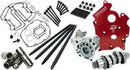 Harley-Davidson FXLRST 1923 Softail Low Rider ST 117 H.O. [2025] - Reaper® 465 camshaft – picture 6