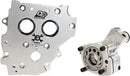 Harley-Davidson FXSE 1800 Pro Street Breakout CVO [2016-2017] - Kit pompe à huile/plaque de came OE+ - Image 6