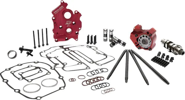 Harley-Davidson Fxlrs 1923 ABS [2025] - Kit camme Race Series® con punterie a sollevamento completo - Profilo albero a camme: Serie 508 - Immagine 3