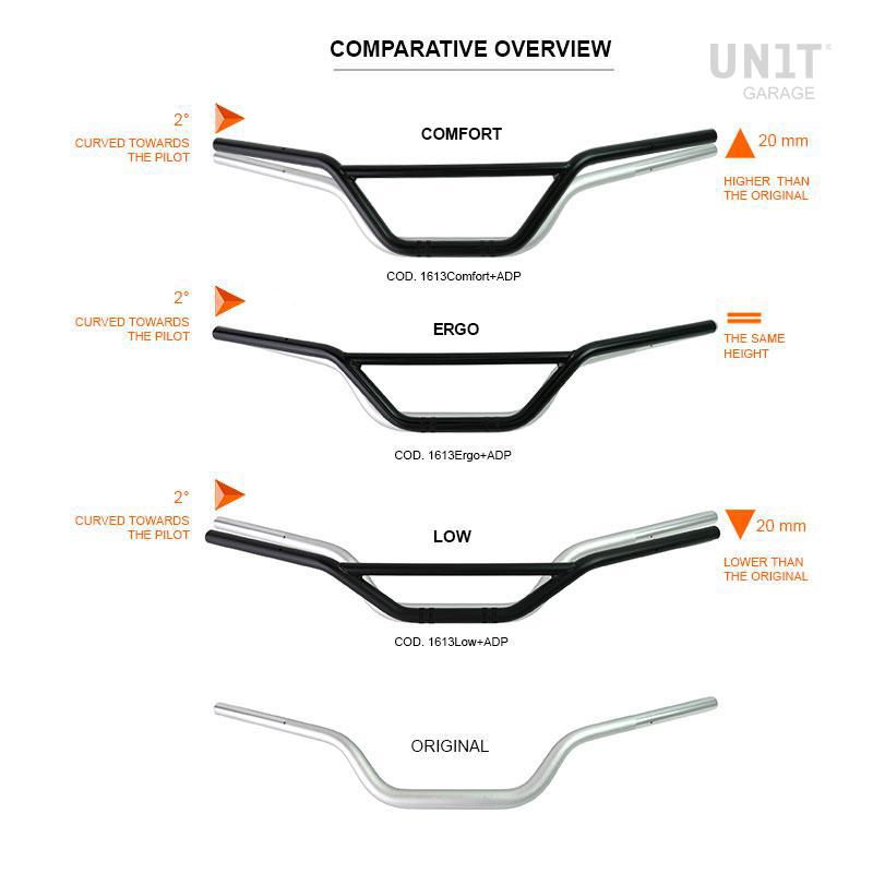 BMW R nineT 1200 Roadster [2014-2023] - ergonomischer Lenker