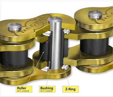 HONDA XRV 650 [1988-1990] - Chaîne à anneaux en Z